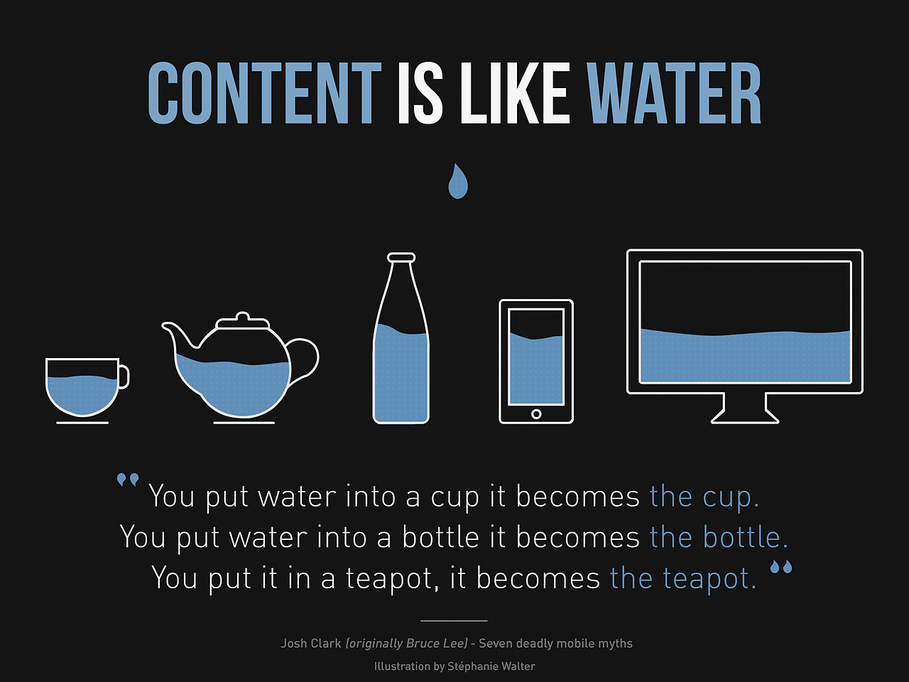 Content-is-like-water-1980